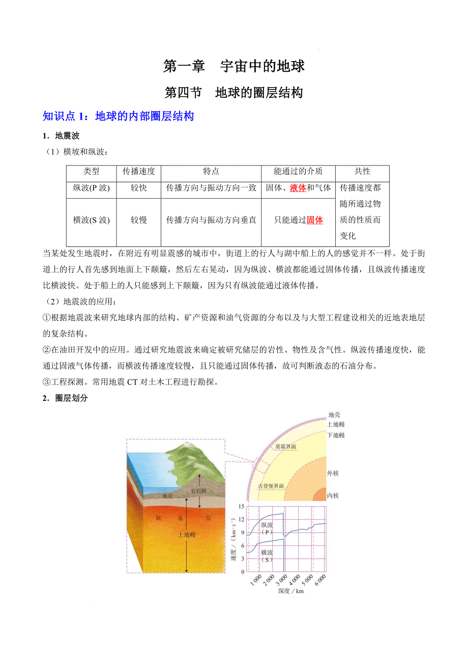 《地球的圈层结构》知识清单_第1页