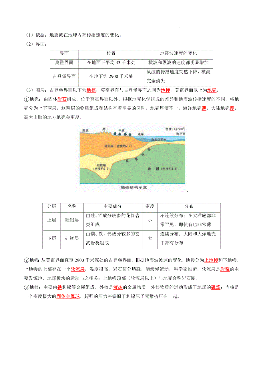 《地球的圈层结构》知识清单_第2页