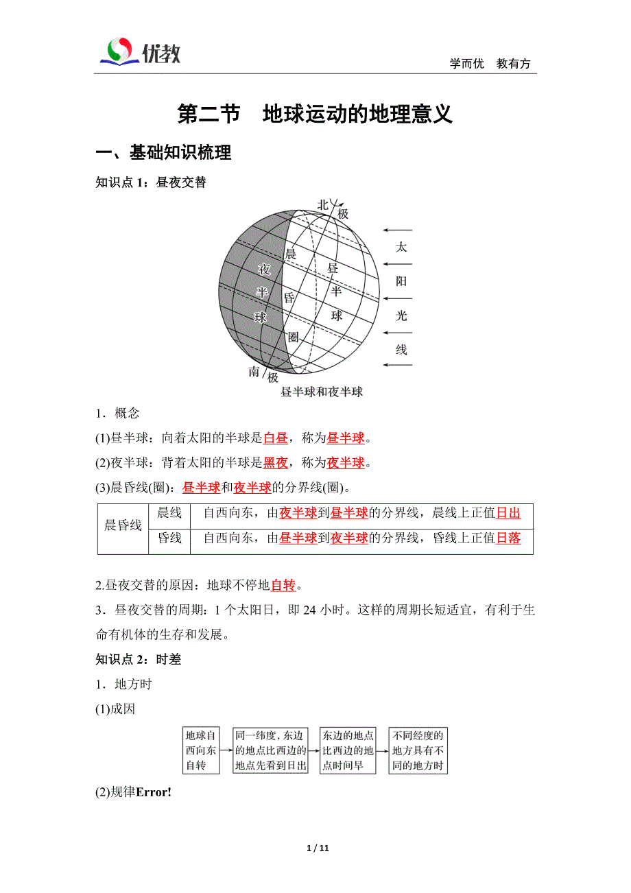 《地球运动的地理意义》知识清单_第1页