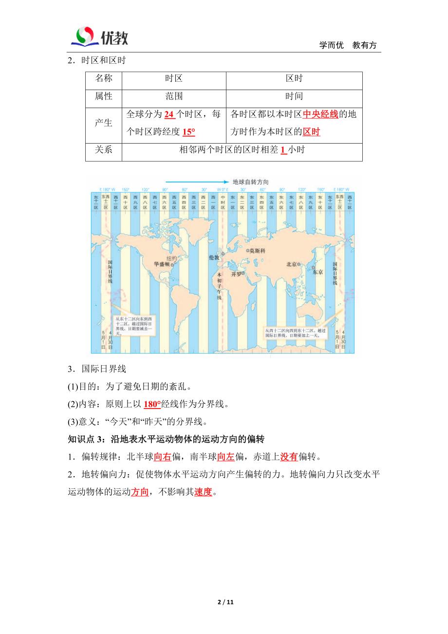 《地球运动的地理意义》知识清单_第2页