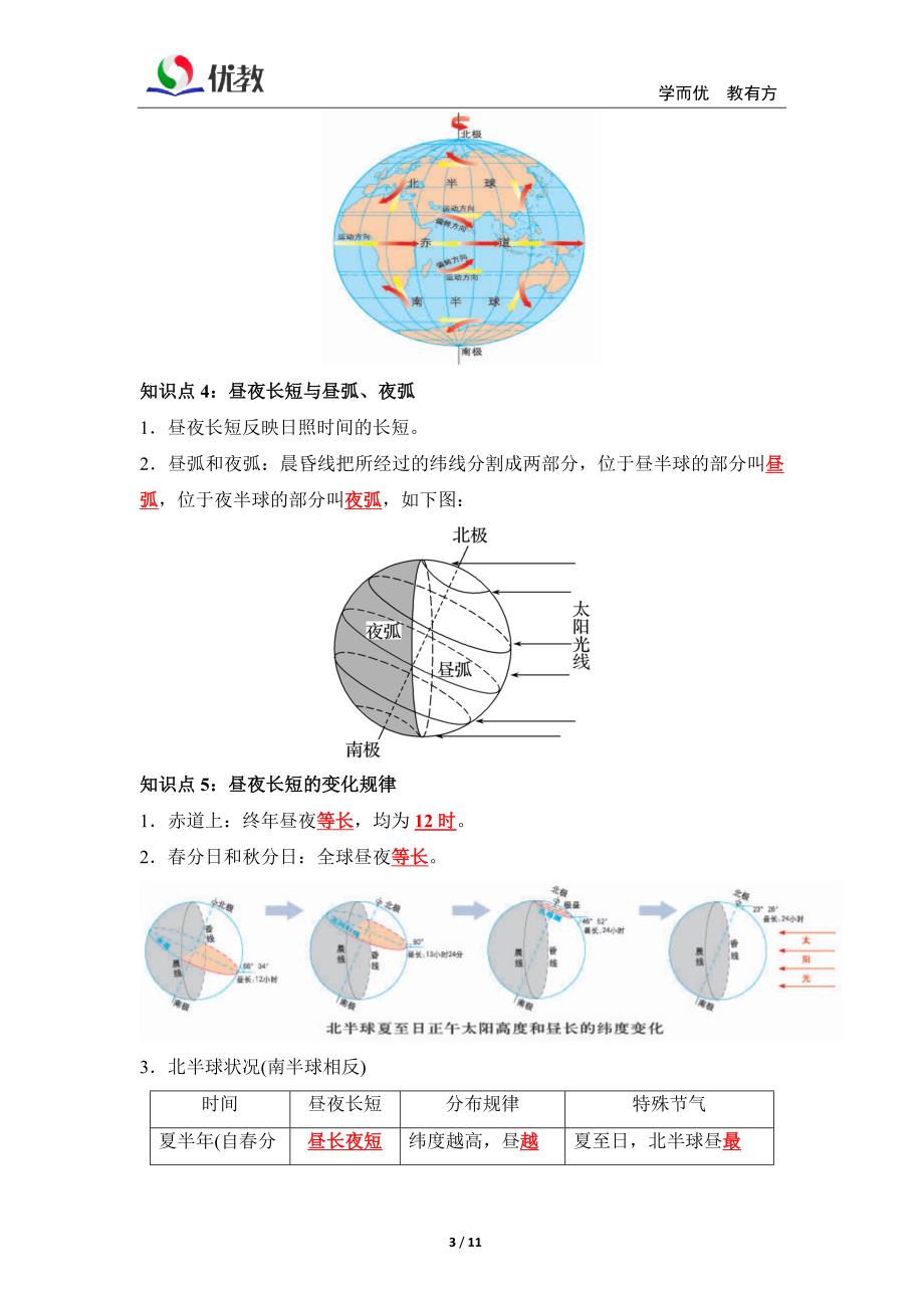 《地球运动的地理意义》知识清单_第3页