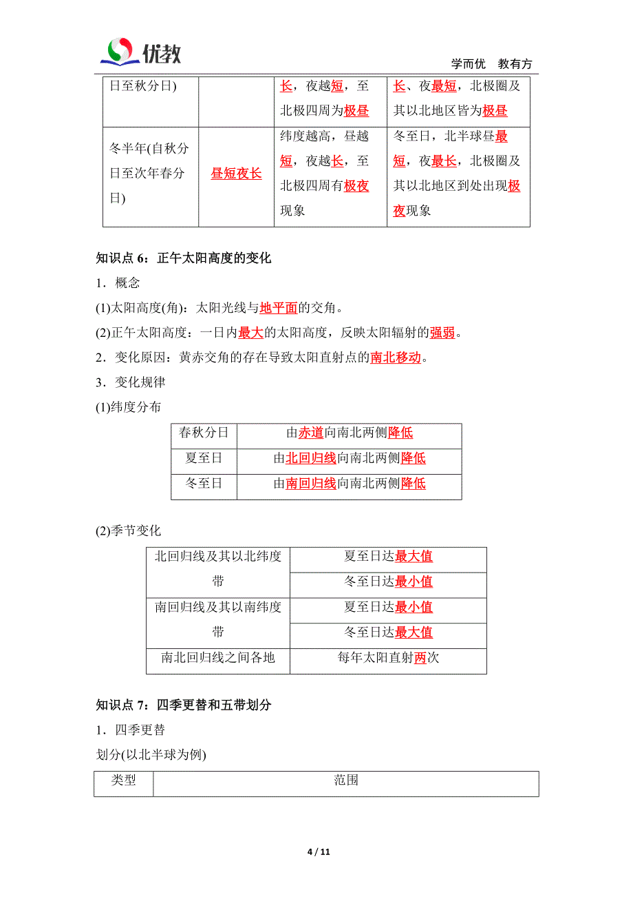 《地球运动的地理意义》知识清单_第4页