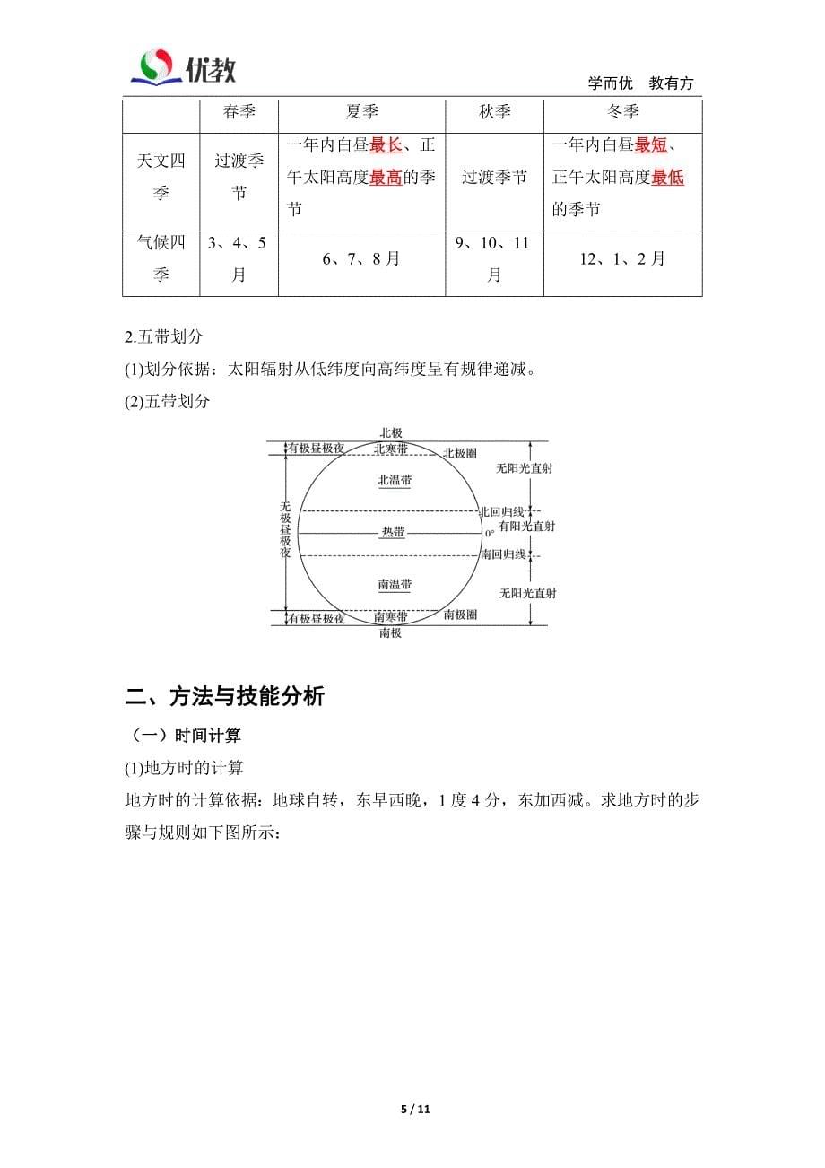 《地球运动的地理意义》知识清单_第5页