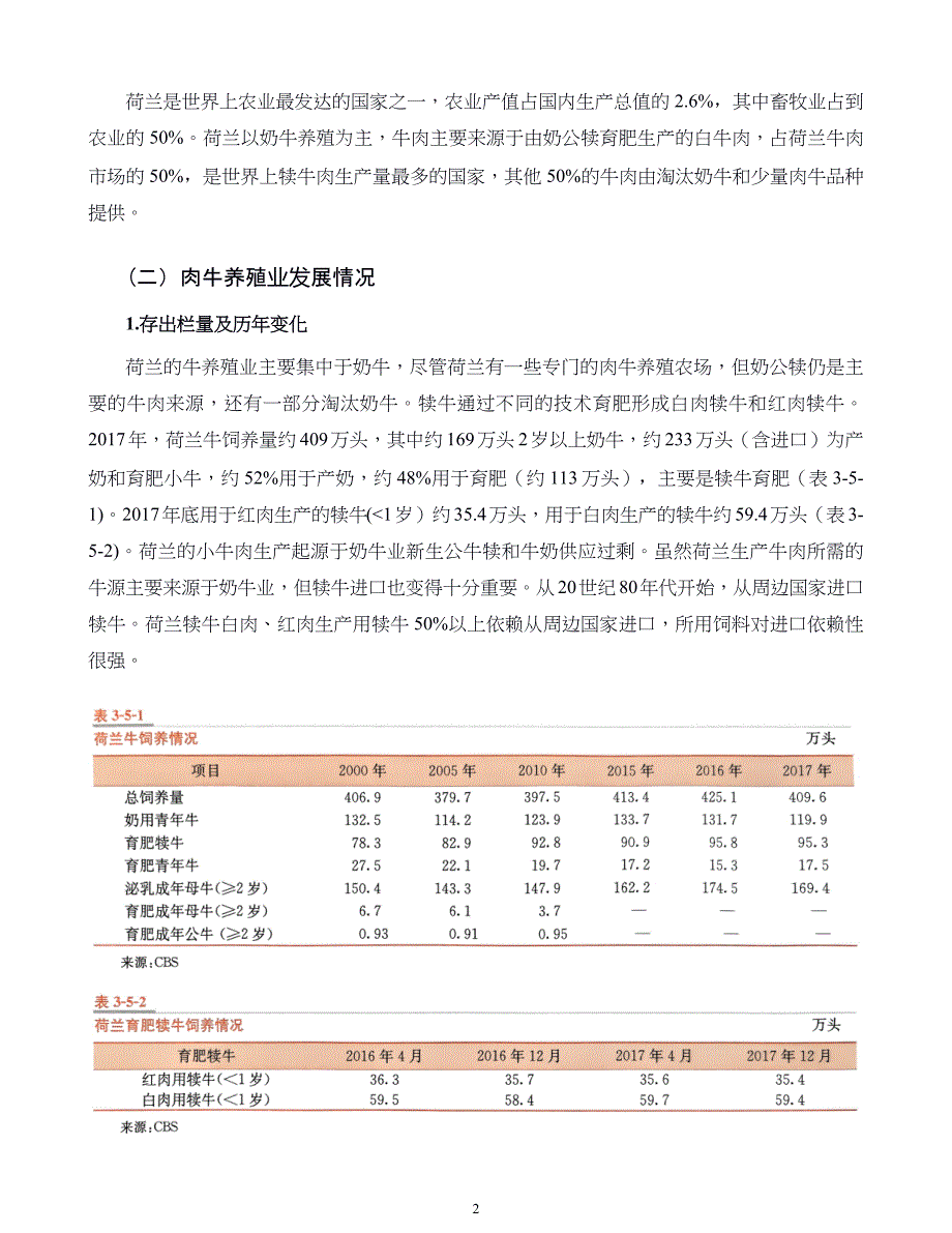 国外肉牛产业研究第17章荷兰_第2页