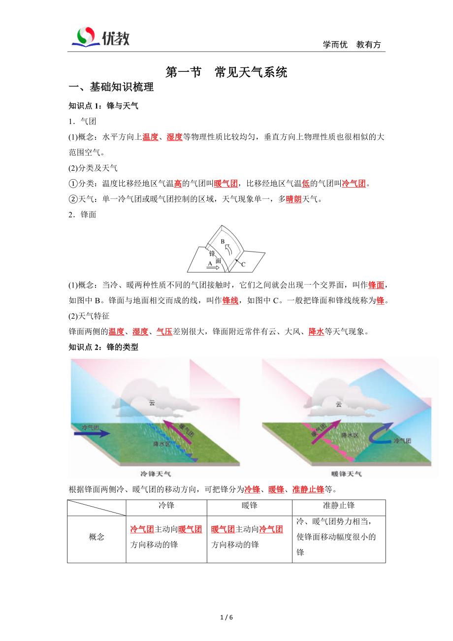 《常见天气系统》知识清单_第1页