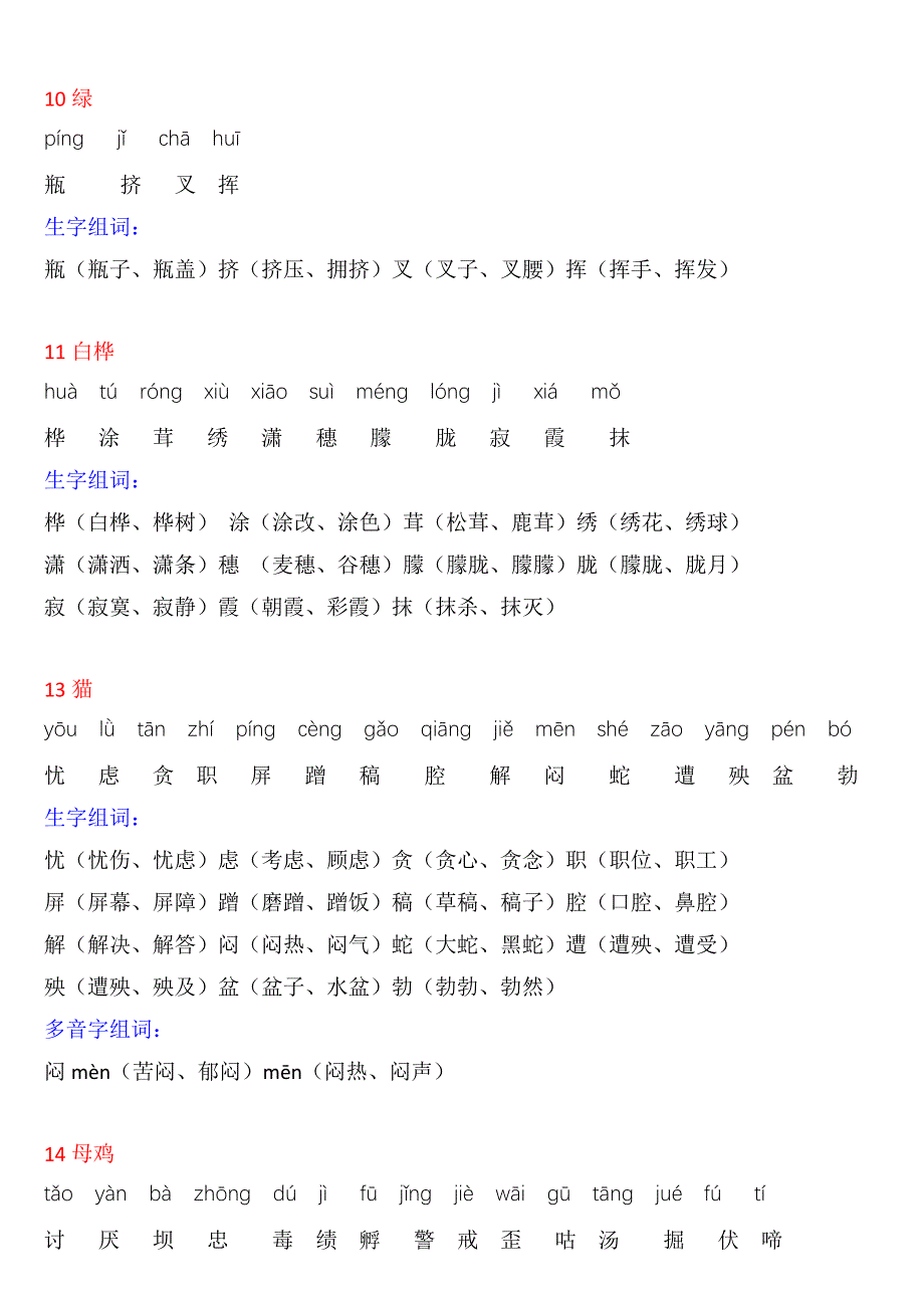 四年级语文下册《生字注音、组词》_第4页