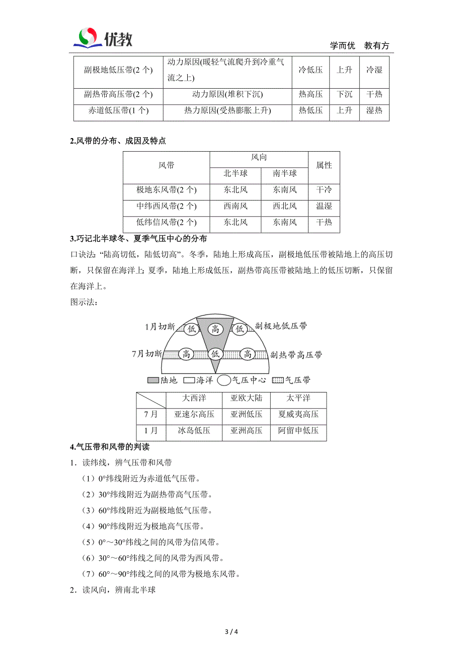 《气压带和风带》知识清单_第3页