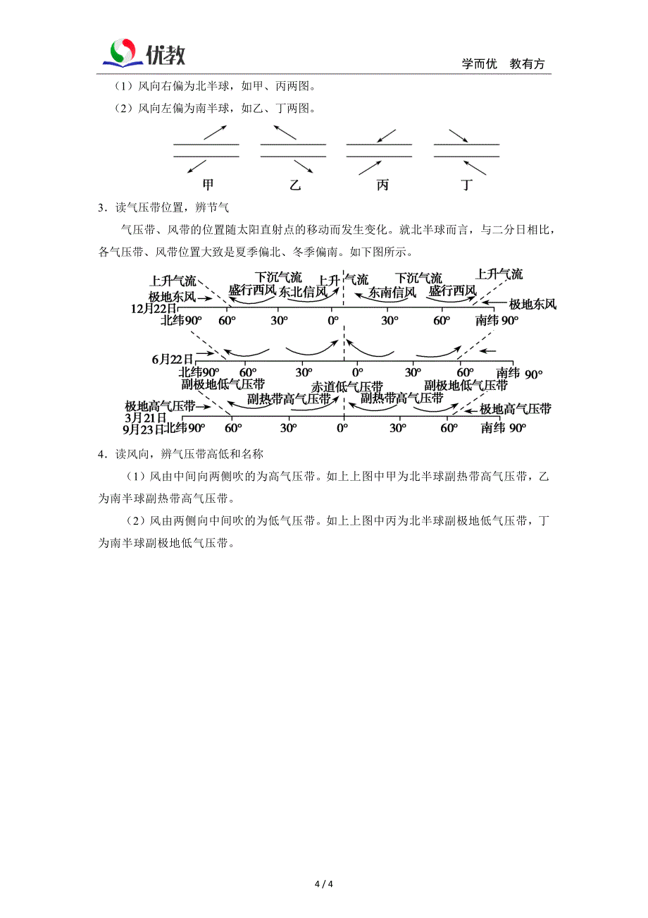 《气压带和风带》知识清单_第4页