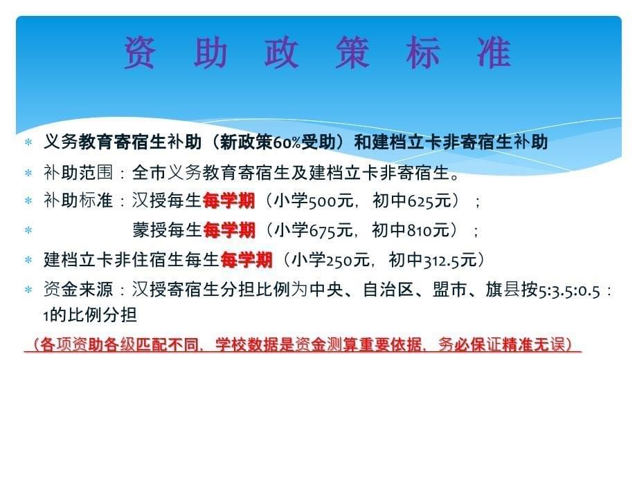 全国学生资助管理信息系统应用1.11_第5页