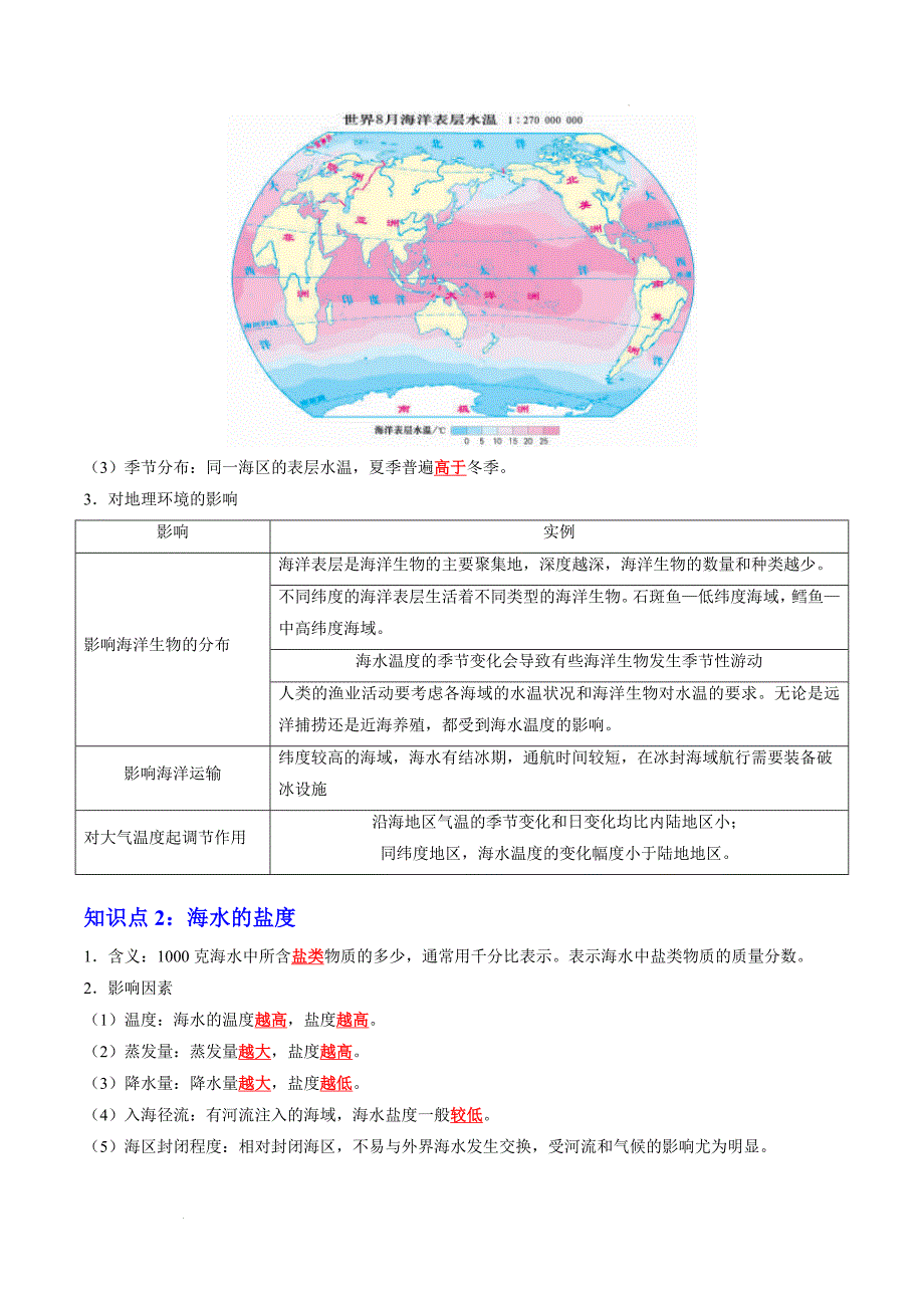 《海水的性质》知识清单_第2页