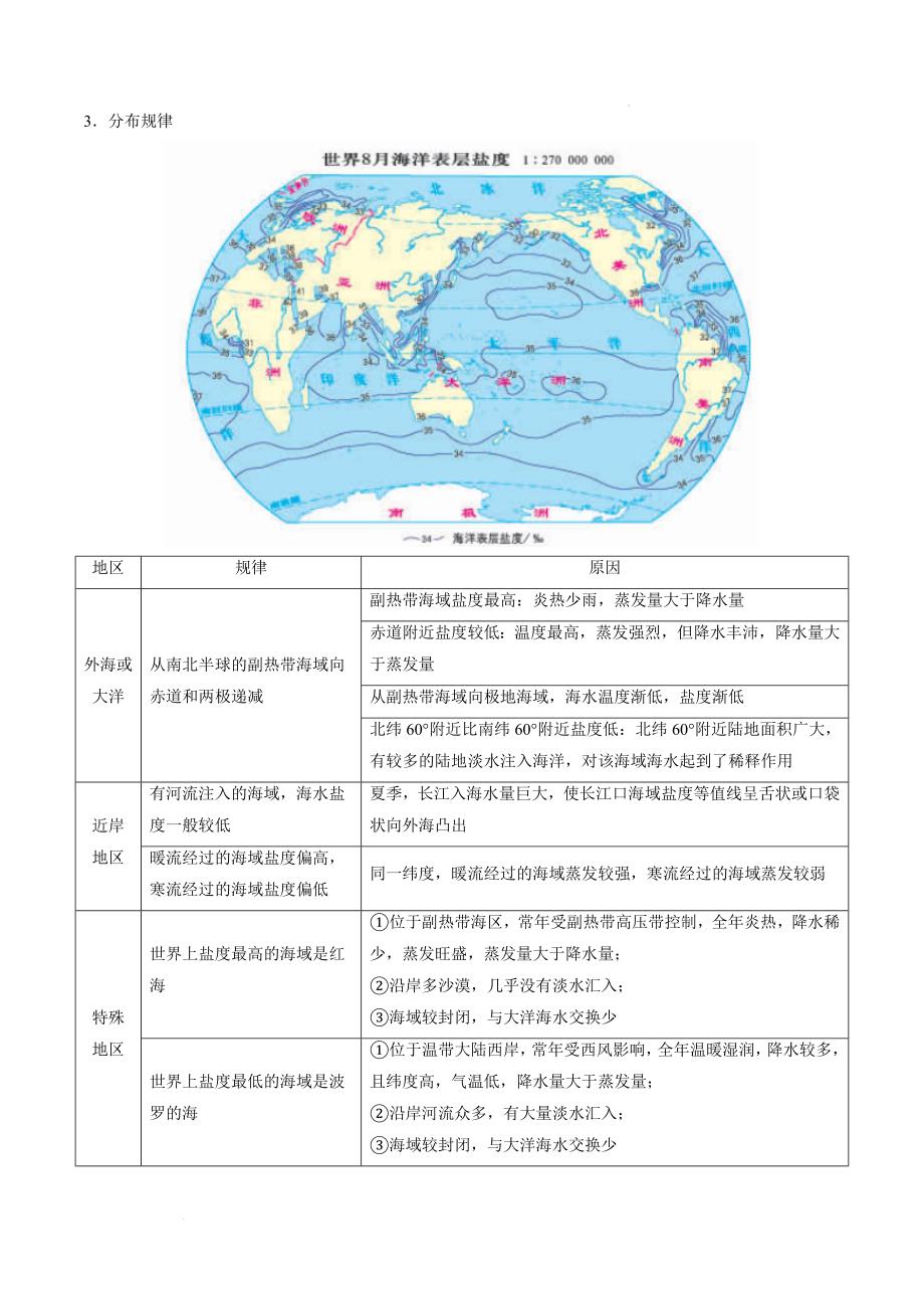 《海水的性质》知识清单_第3页