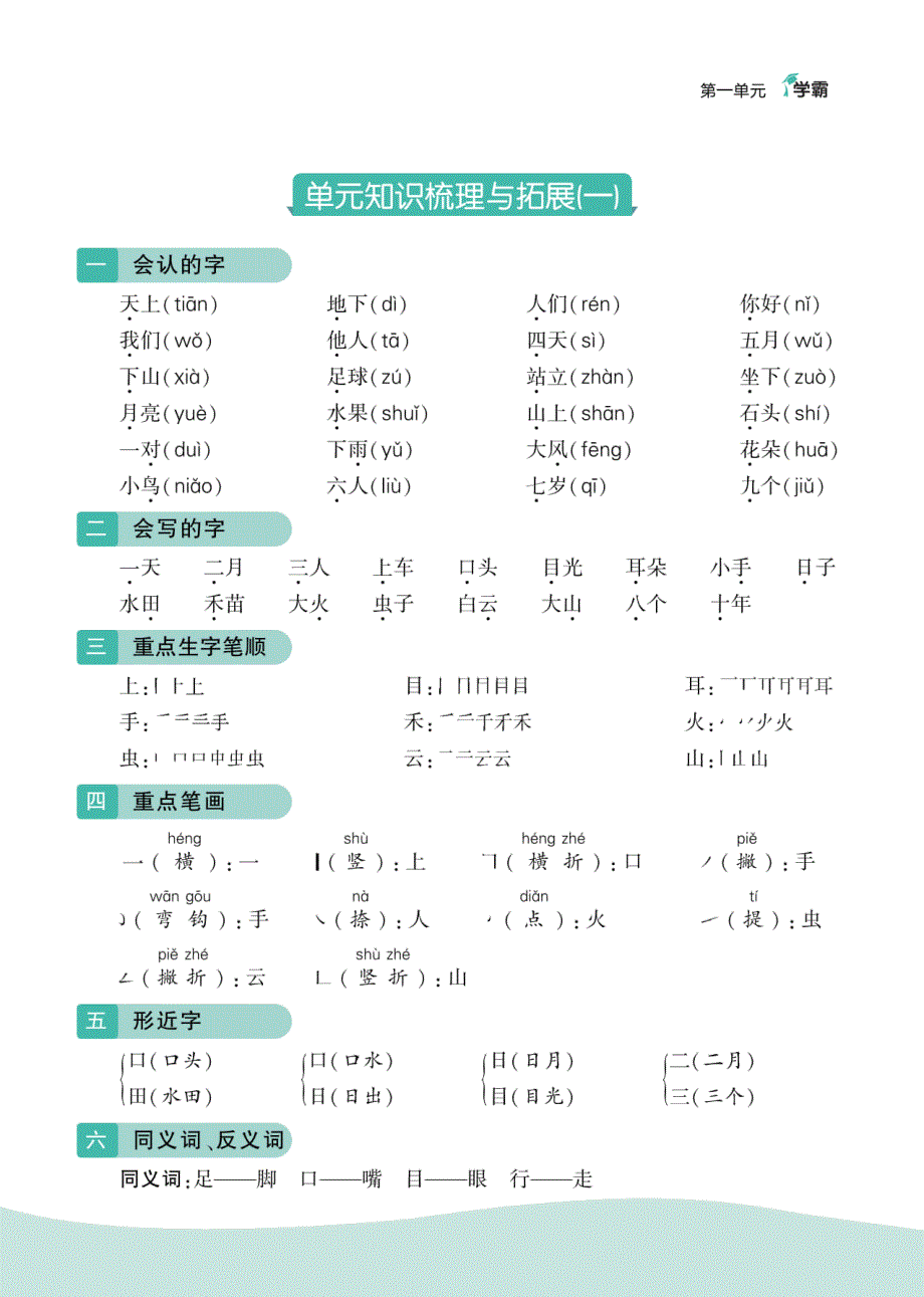 学霸图书1上语文知识梳理_第2页