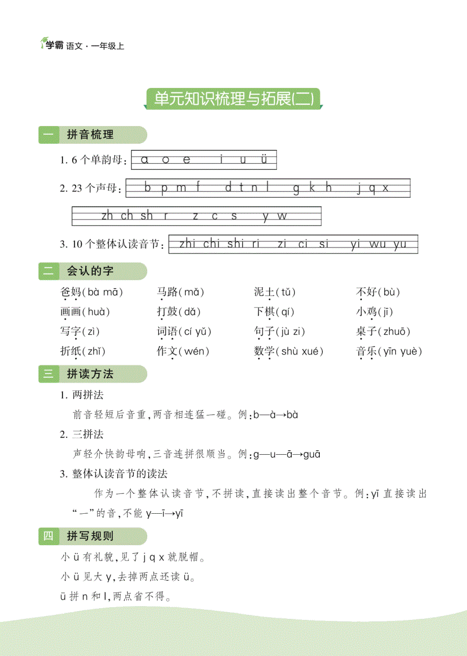 学霸图书1上语文知识梳理_第4页