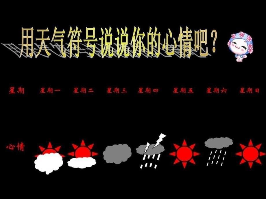 4心理健康教育课件《情绪晴雨表》PPT课件_第5页