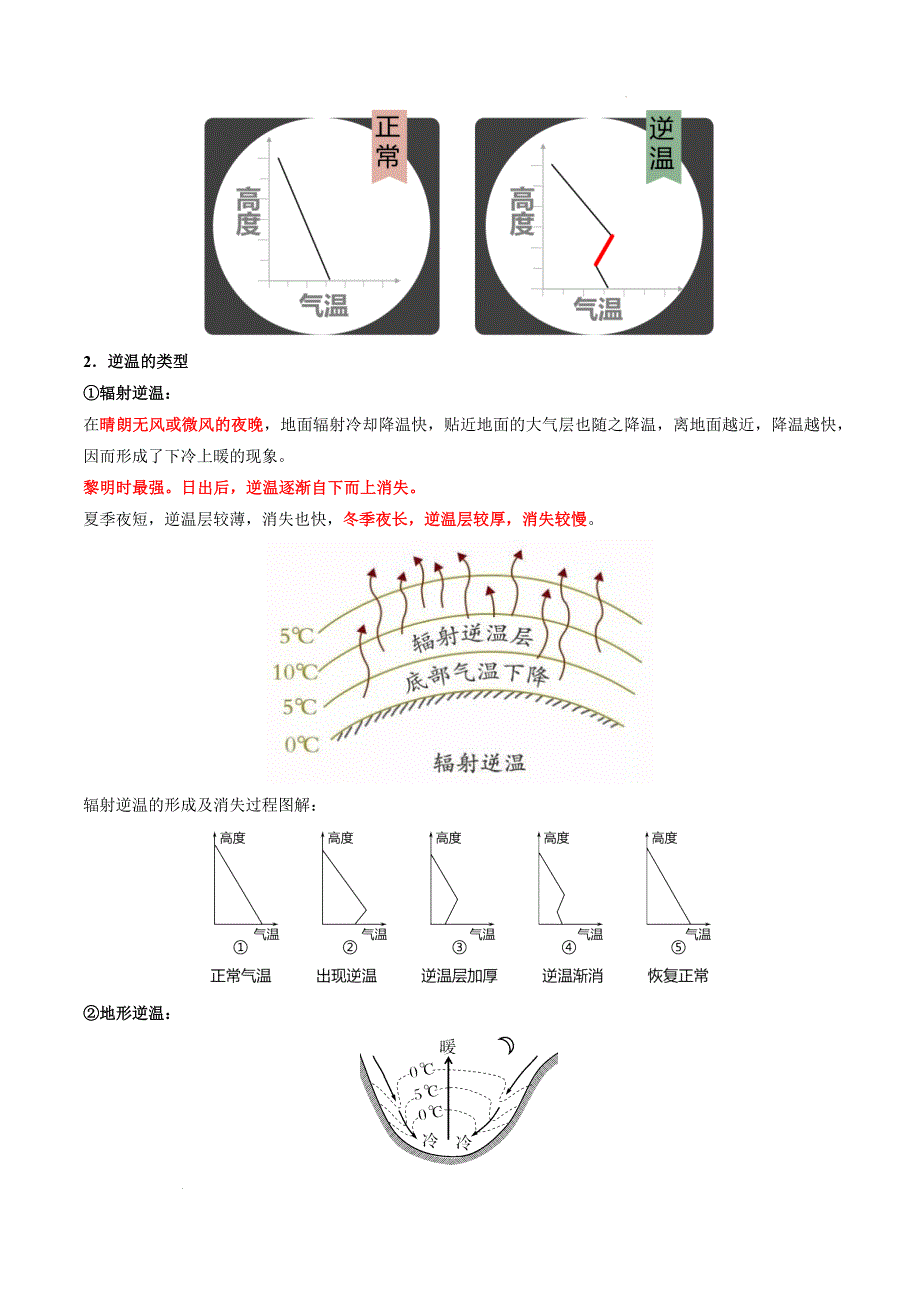 《大气的组成和垂直分层》知识清单_第4页