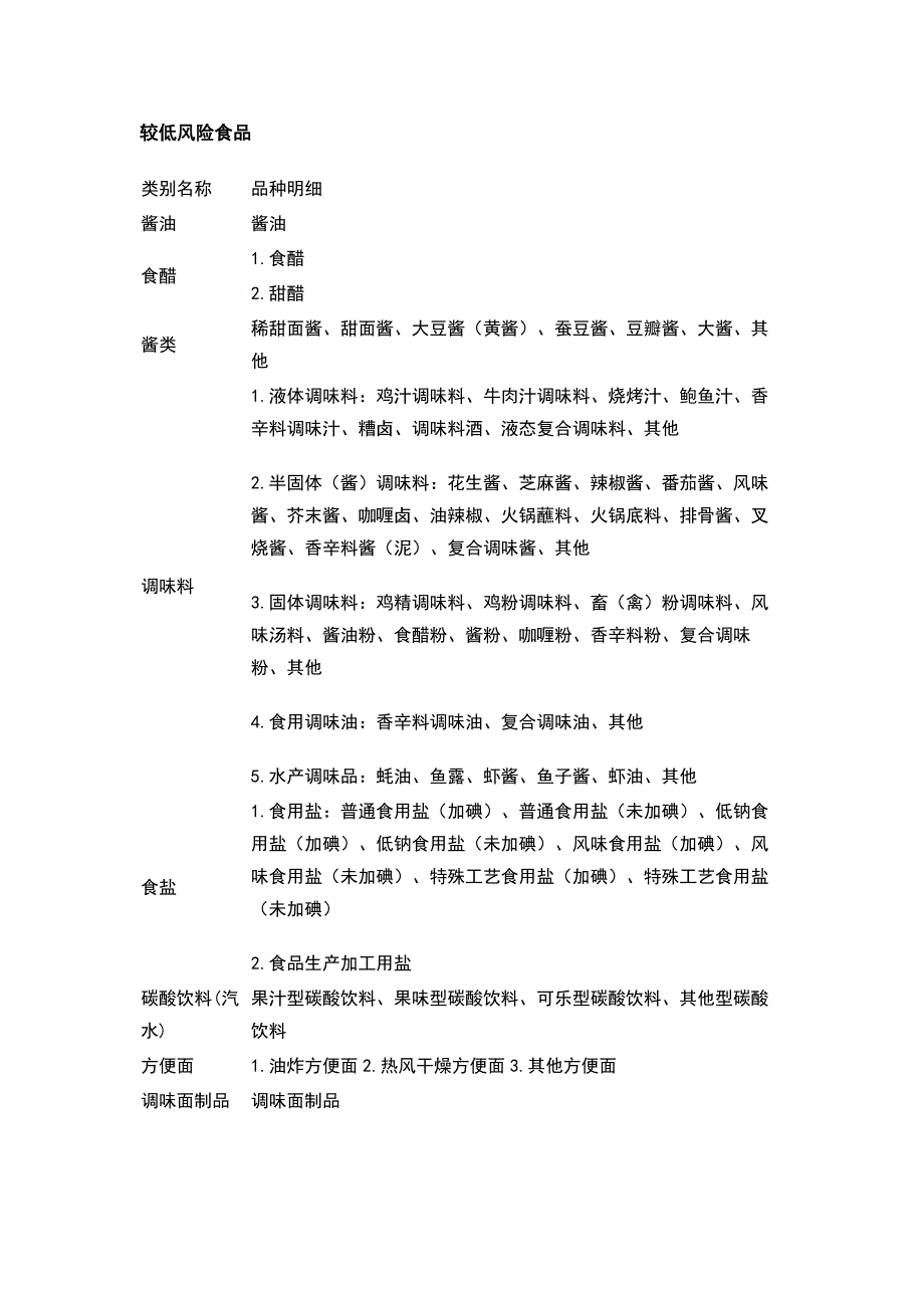 生产企业食品安全风险等级之较低风险食品_第1页