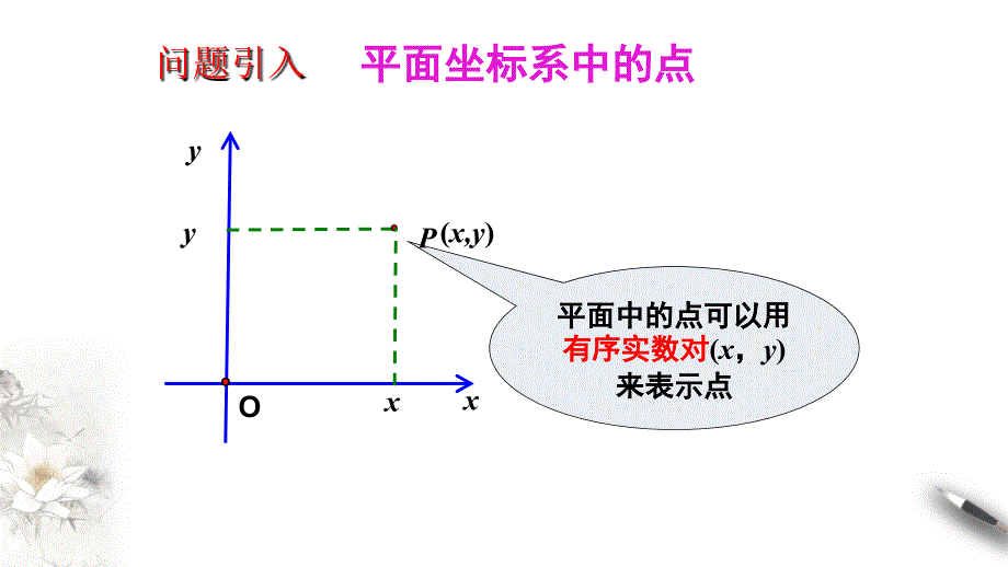 [+高+中数学]空间直角坐标系+课件+高二上学期数学人教A版（2019）选择性必修第一册_第4页