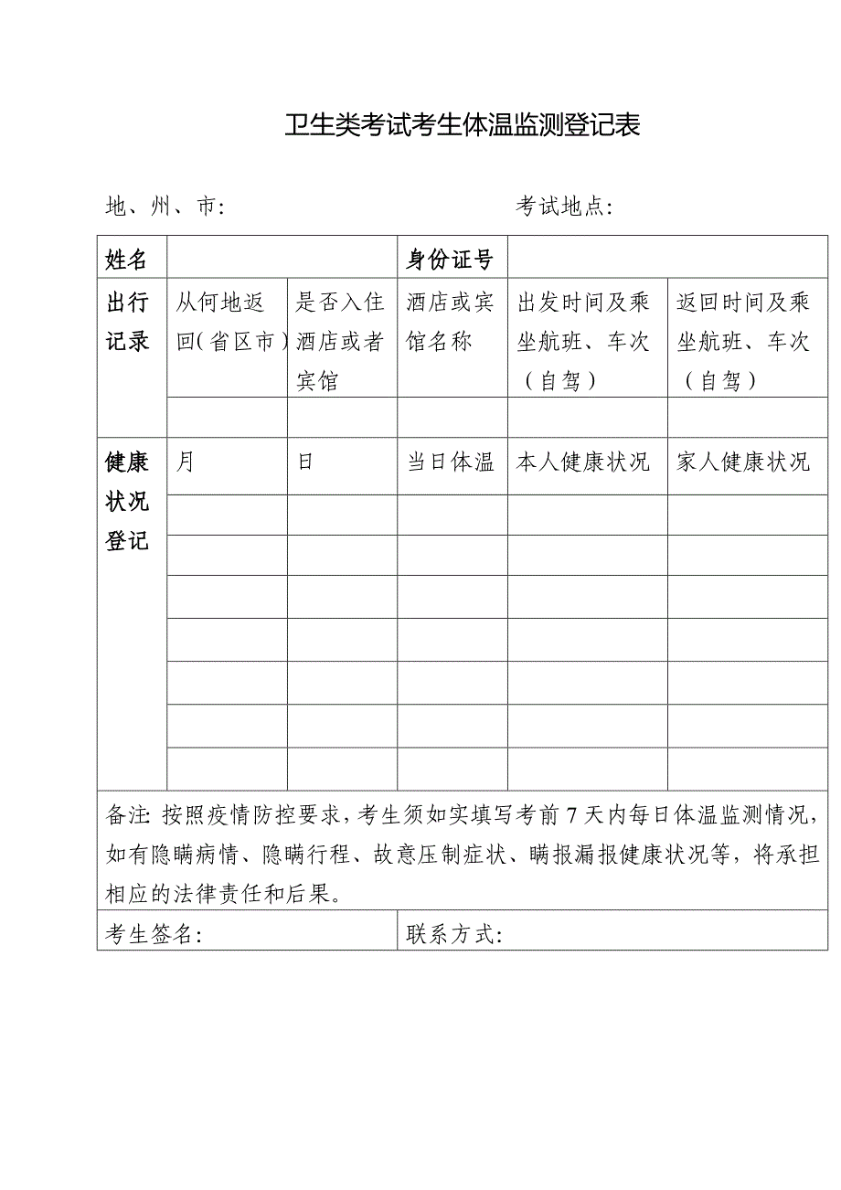 卫生类考试考生体温监测登记表_第1页