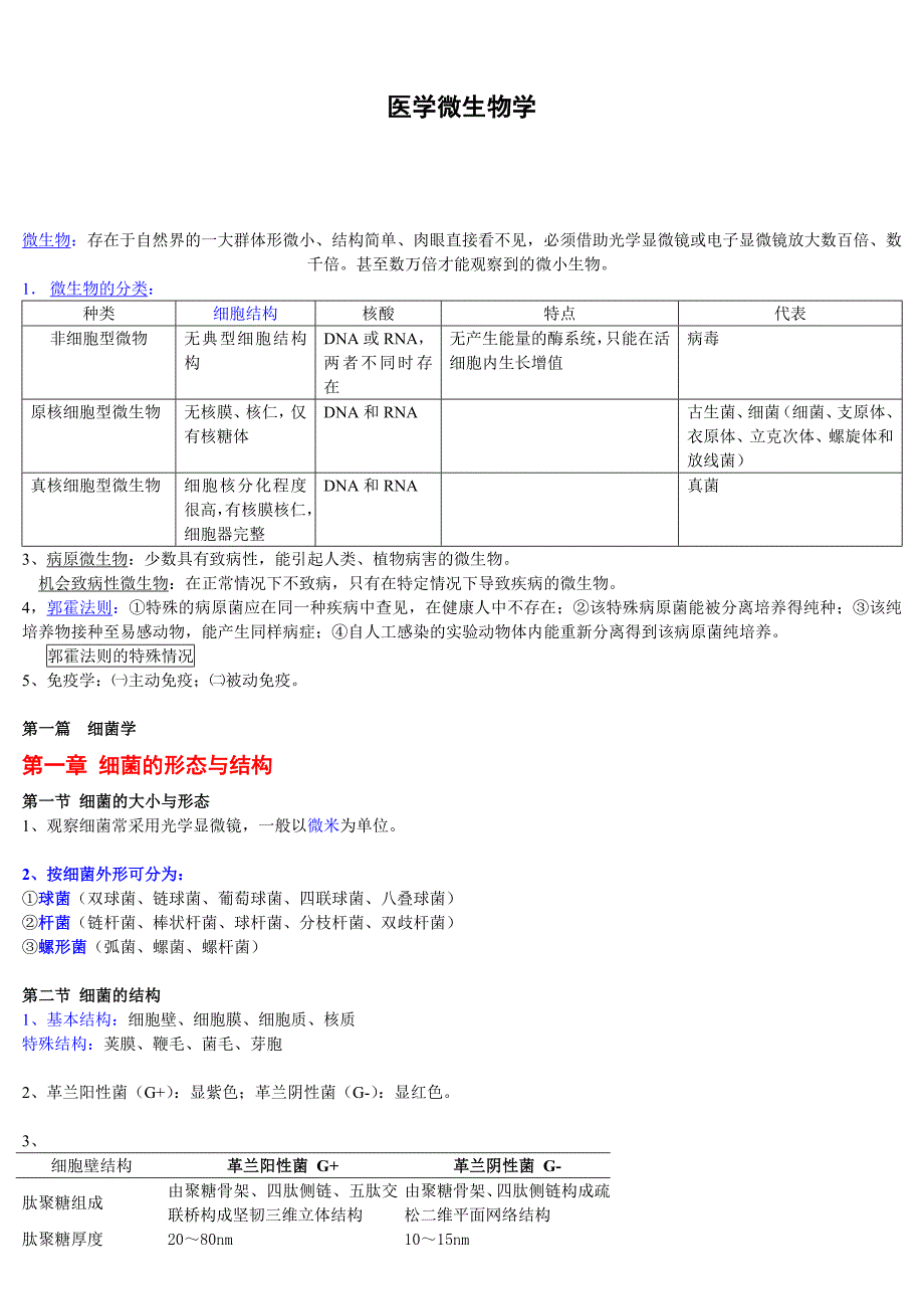 医学微生学笔记_第1页