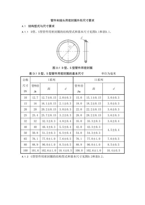 管件和接头用密封圈外形尺寸要求