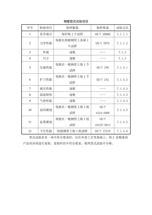 钢管型式试验项目