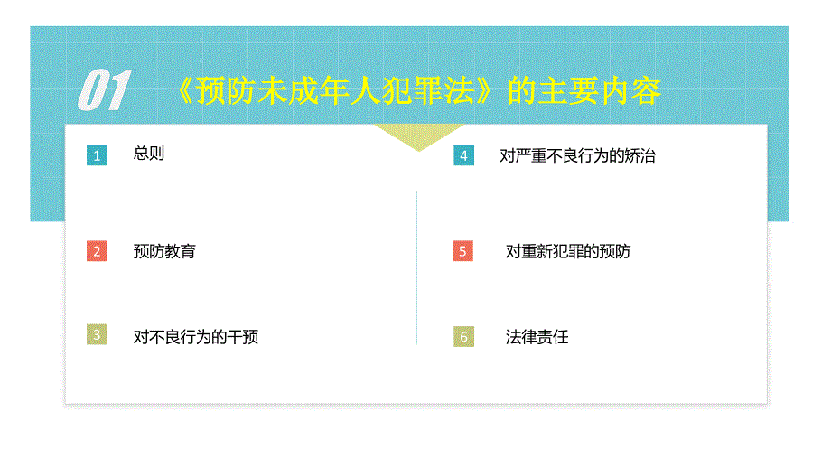 【全新】高一（12）班《学习犯罪法守护青春成长》主题班会（49张PPT）课件_第4页