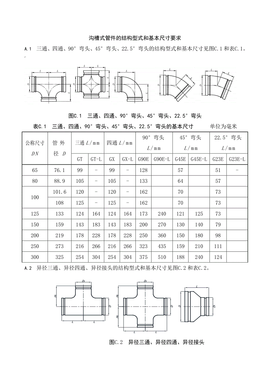 沟槽式管件的结构型式和基本尺寸要求_第1页