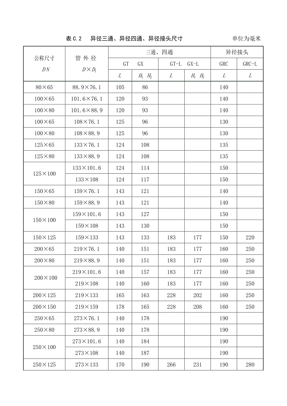 沟槽式管件的结构型式和基本尺寸要求_第2页