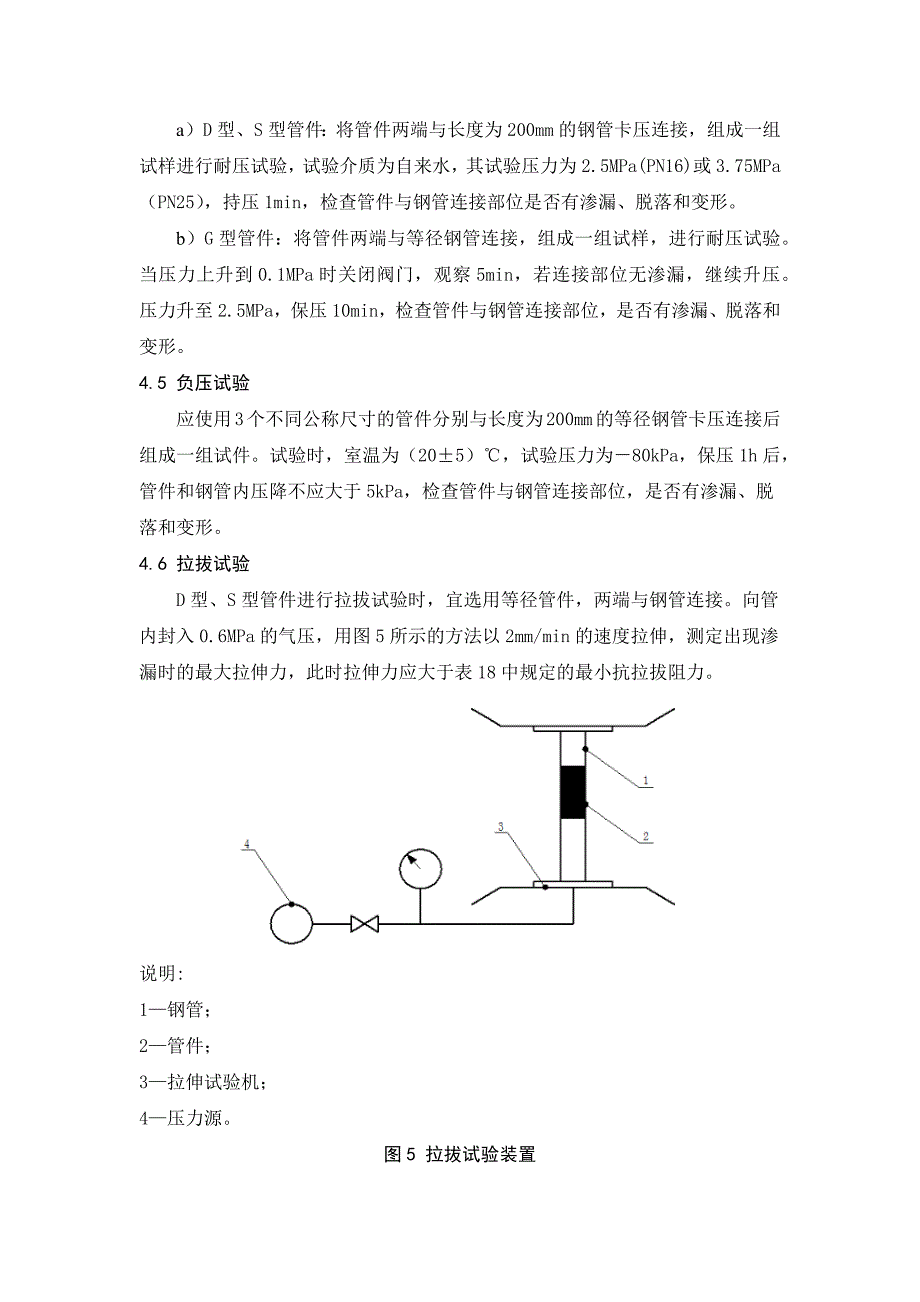 管件的试验方法_第2页