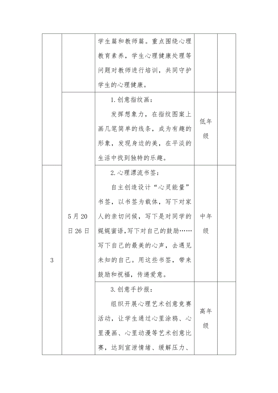 2024年学校5.25心理健康月活动方案_第3页