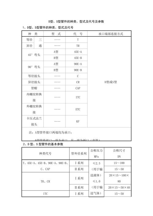 D型、S型管件的种类、型式及代号及参数