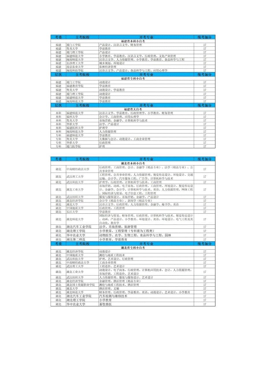 2024年10月自考00037美学真题及答案（回忆版）_第5页