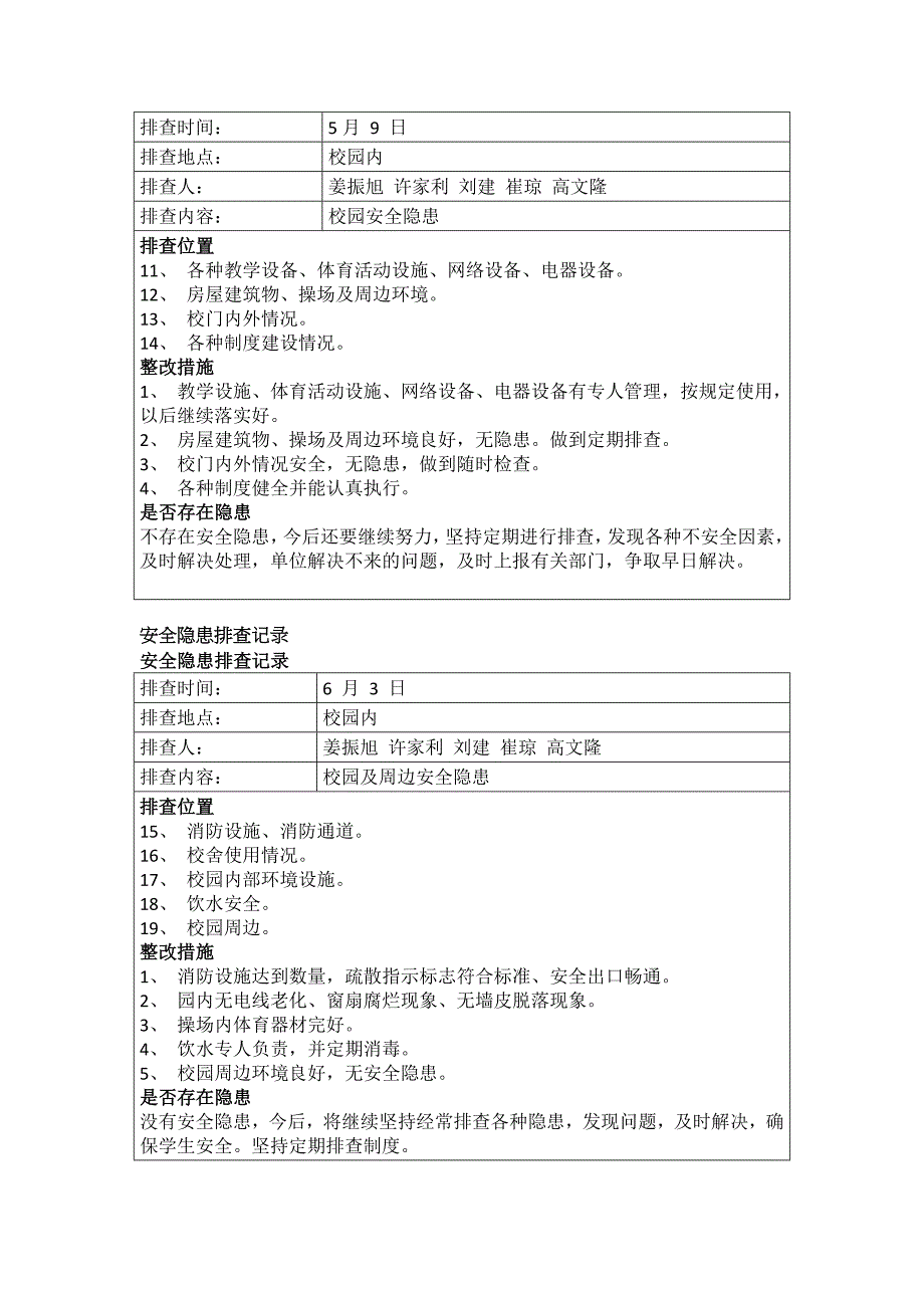 (完整版)学校安全隐患排查记录_第2页