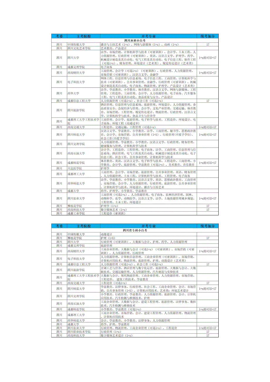 2024年10月自考00292市政学真题及答案（回忆版）_第4页