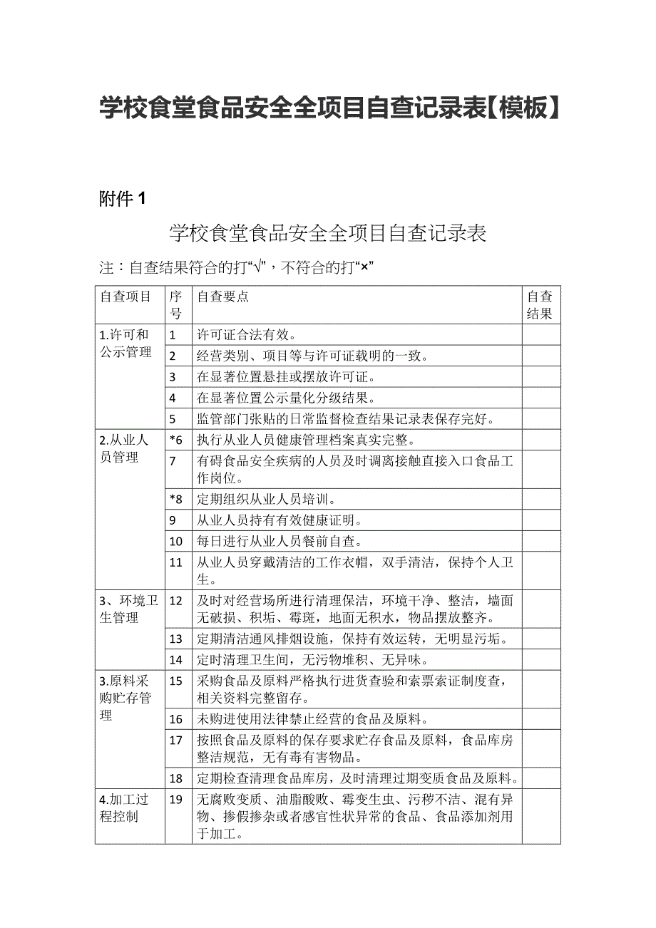 学校食堂食品安全全项目自查记录表_第1页