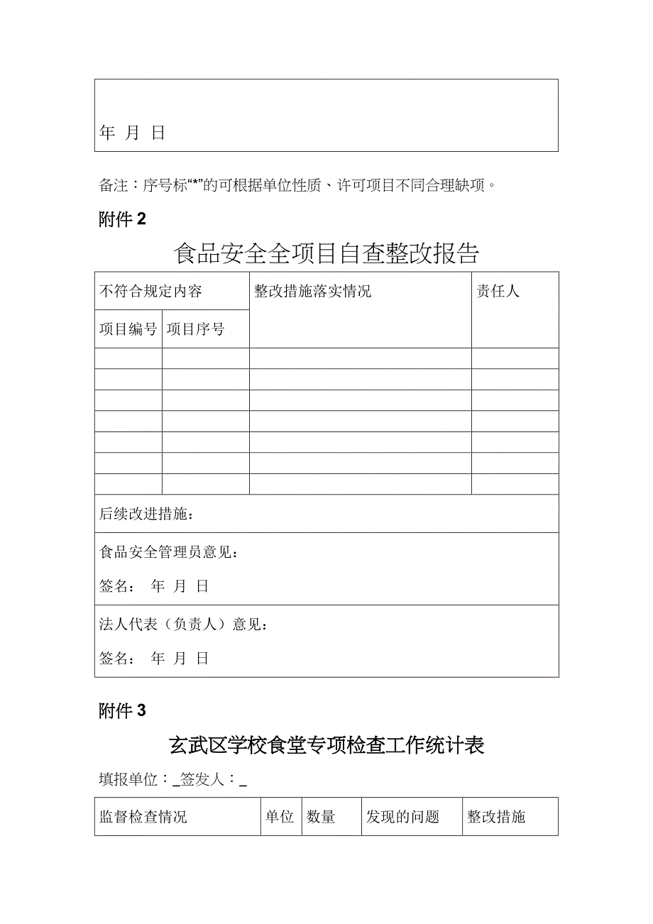 学校食堂食品安全全项目自查记录表_第3页