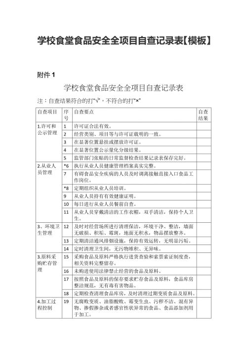 学校食堂食品安全全项目自查记录表