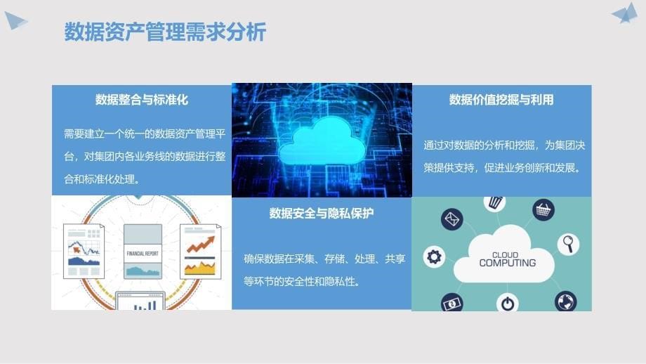 某集团数据资产管理平台解决方案_第5页