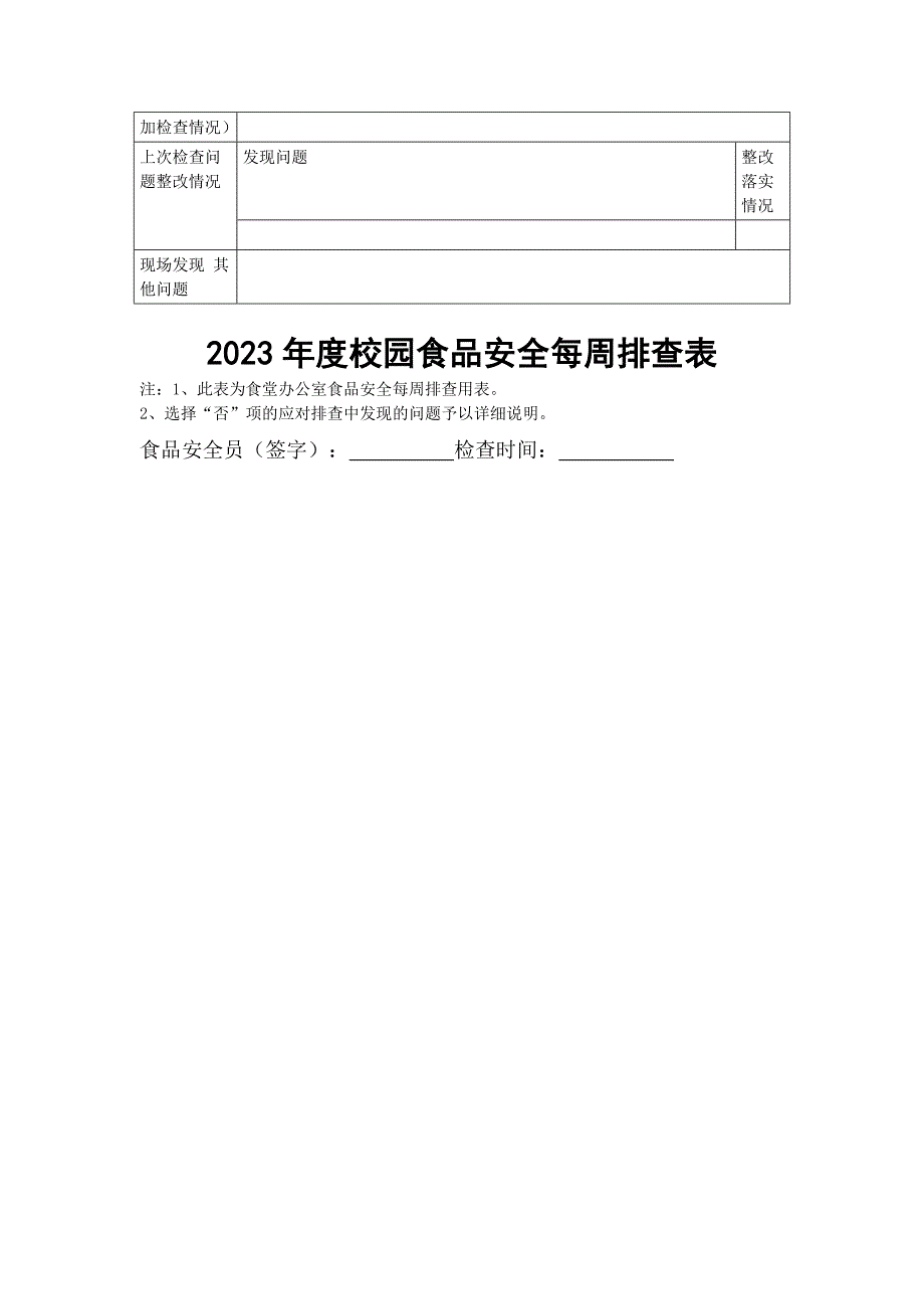 学校食堂及校园周边食品安全专项整治周统计表_第2页