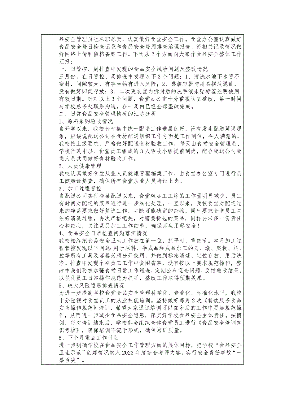 2023年三月食品安全周排查、月调度留档文件_第2页