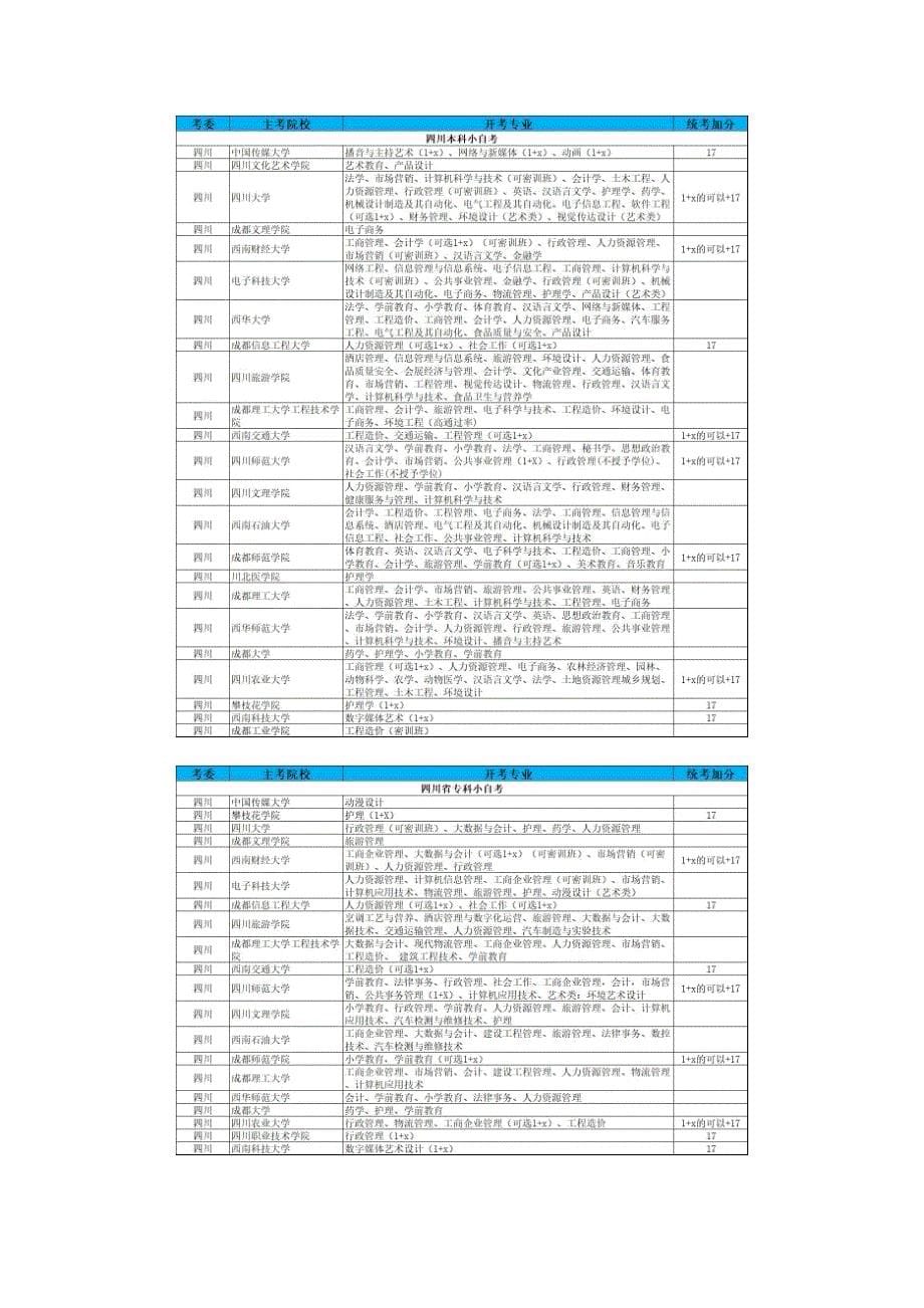 2024年10月自考00320领导科学真题及答案（回忆版）_第5页