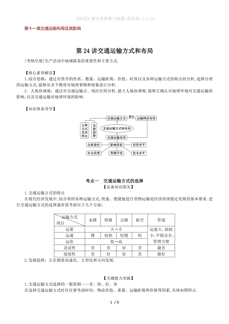 《师说》高中全程复习构想-政史地-2.11.24_第1页