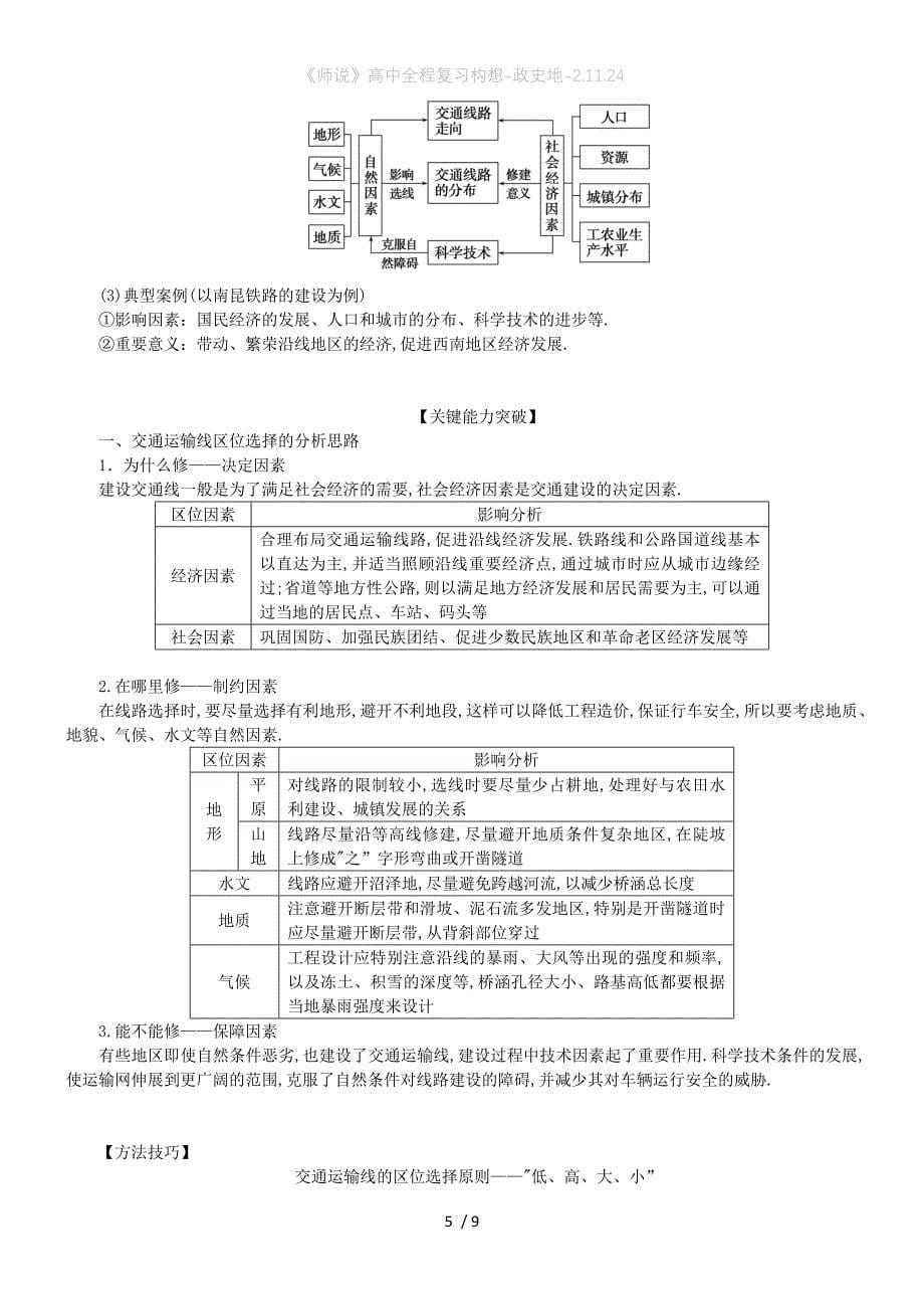 《师说》高中全程复习构想-政史地-2.11.24_第5页