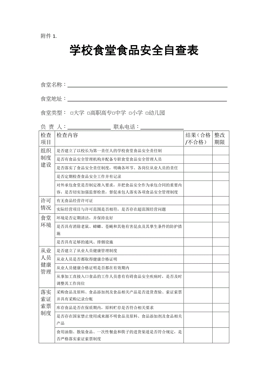 学校食堂食品安全自查表1_第1页