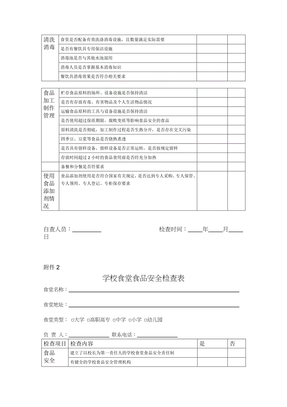 学校食堂食品安全自查表1_第2页