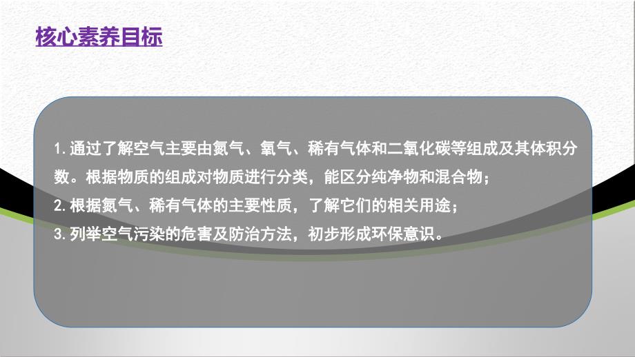 人教版（2024新版）九年级化学上学期【优质课件】课题1 我们周围的空气（第2课时）_第2页