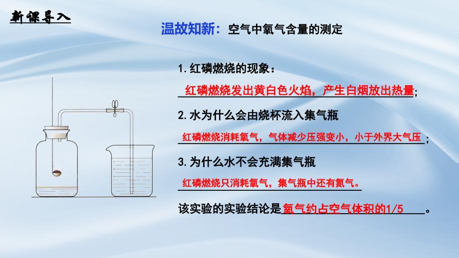 人教版（2024新版）九年级化学上学期【优质课件】课题1 我们周围的空气（第2课时）_第3页