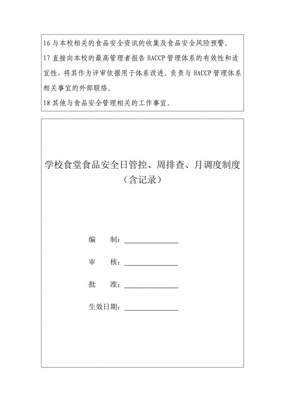 学校食品安全总监职责及学校食堂食品安全日管控、周排查、月调度制度（含记录）_第5页