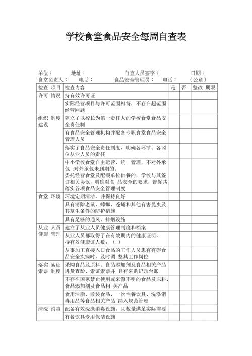 学校食堂食品安全每周自查表