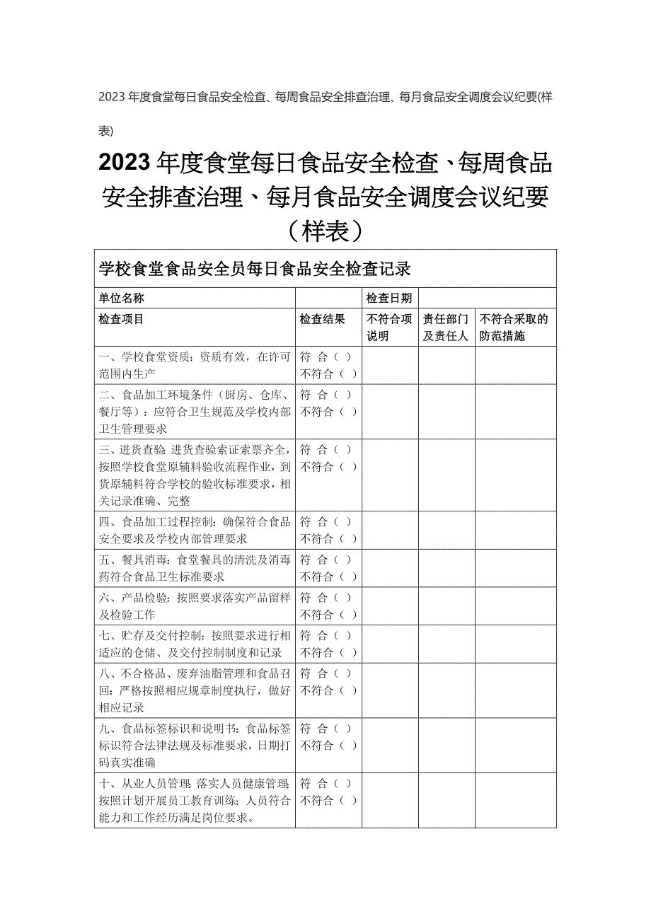 2023年度食堂每日食品安全检查、每周食品安全排查治理、每月食品安全调度会议纪要_第1页